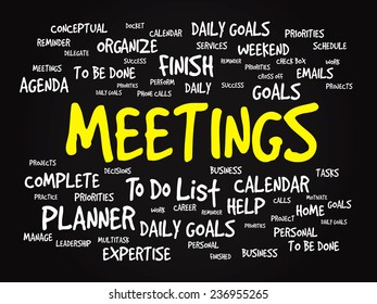 Word cloud of MEETINGS related items, vector presentation background