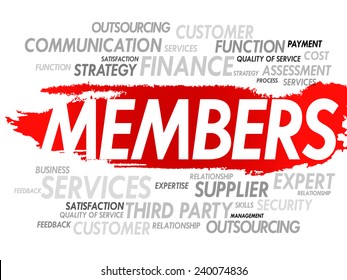 Word cloud of MEMBERS related items, presentation background