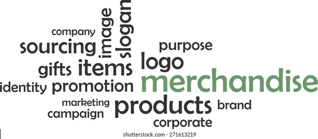 A word cloud of merchandise related items