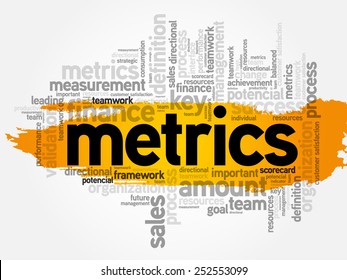 Word cloud of Metrics related items, business concept