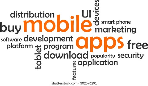 A word cloud of mobile apps related items