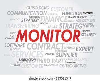 Word cloud of MONITOR related items, presentation background