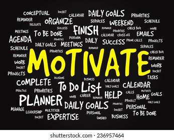 Word cloud of MOTIVATE related items, vector presentation background