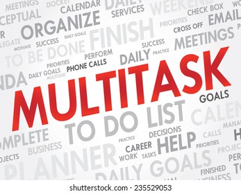 Word cloud of MULTITASK related items, vector presentation background