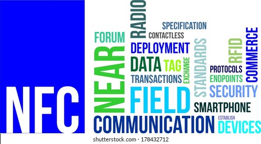A word cloud of near field communication related items