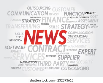 Word cloud of NEWS related items, presentation background
