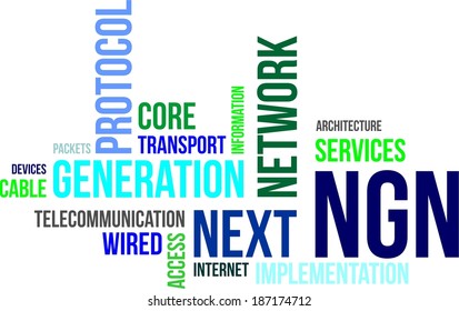 A Word Cloud Of Next Generation Network Related Items