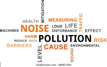 A word cloud of noise pollution related items