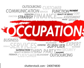 Word cloud of OCCUPATION related items, presentation background