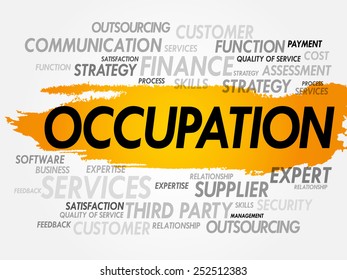 Word cloud of OCCUPATION related items, presentation background