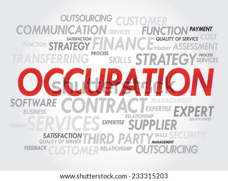 Word cloud of OCCUPATION related items, presentation background