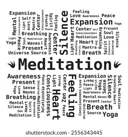 Word Cloud on Meditation on White Background