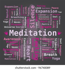 Word Cloud on Meditation with Yoga Silhouette on Dark Background