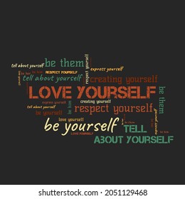 Word cloud on the topic of self-identification, feelings for yourself, motivation