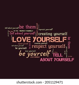 Word cloud on the topic of self-identification, feelings for yourself, motivation