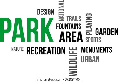 A word cloud of park related items