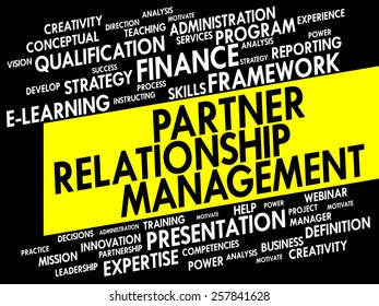 Word cloud of Partner Relationship Management related items, business concept