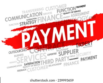 Word cloud of Payment related items, presentation background