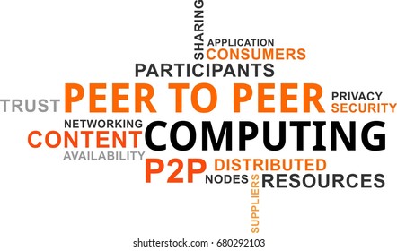 A Word Cloud Of Peer To Peer Computing Related Items