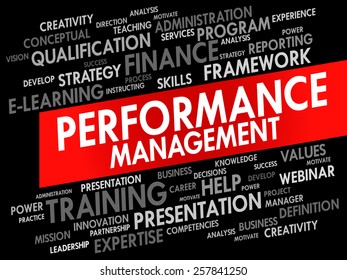 Word cloud of Performance Management related items, business concept