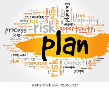 Word Cloud with PLAN related tags, business concept