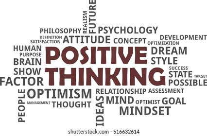 A word cloud of positive thinking related items