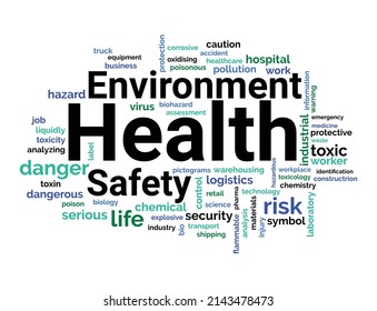 Word Cloud Poster Design Medical Healthcare Stock Vector (Royalty Free ...