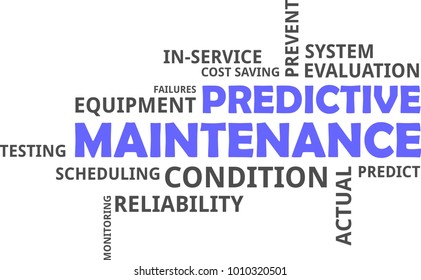 A word cloud of predictive maintenance related items