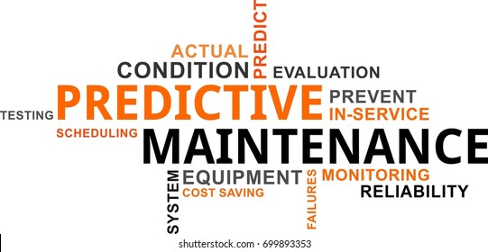 A word cloud of predictive maintenance related items