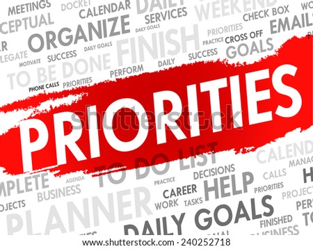 Word cloud of PRIORITIES related items, vector background