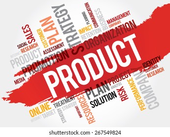 Word Cloud with Product related tags