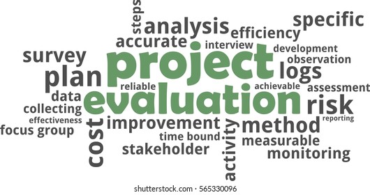 A word cloud of project evaluation related items