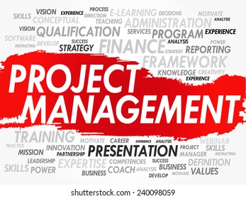 Word cloud of Project Management related items, vector background
