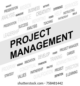 Word cloud of Project Management related items. Business concept. 
