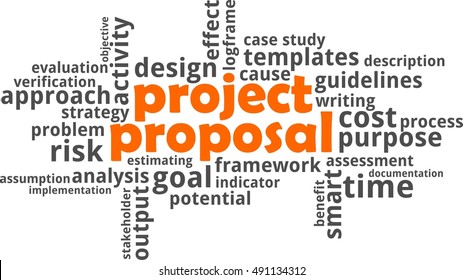 A Word Cloud Of Project Proposal Related Items