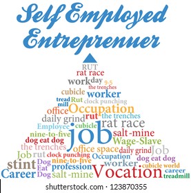 Word cloud pyramid rises from employee to of self employed entrepreneur