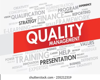Word cloud of Quality Management related items, vector presentation background