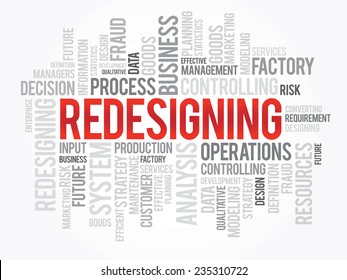 Word cloud of REDESIGNING related items, vector presentation background