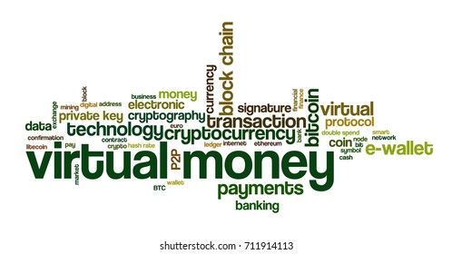 Word cloud related to bitcoin, cryptocurrency, virtual money and transactions; words "virtual money" emphasized