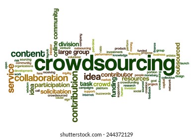 Word cloud related to crowd sourcing and crowd funding