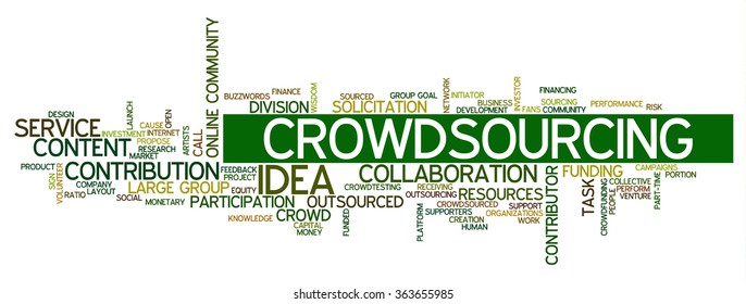 Word cloud related to crowd sourcing and crowd funding