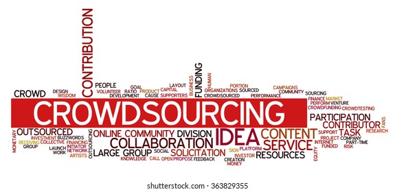 Word Cloud Related To Crowd Sourcing And Crowd Funding