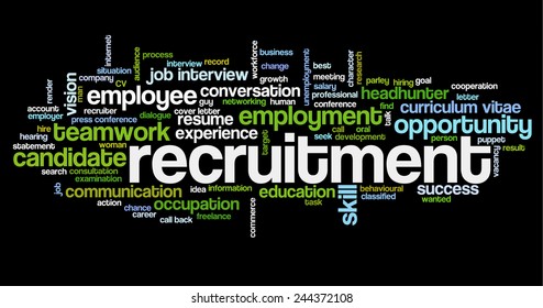 Word cloud related to job interview, employment and recruitment
