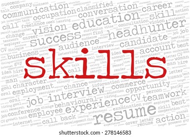 Word cloud related to job interview, employment and recruitment. Word "Skills" emphasized. 