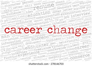 Word cloud related to job interview, employment and recruitment. Words "Career change" emphasized. 