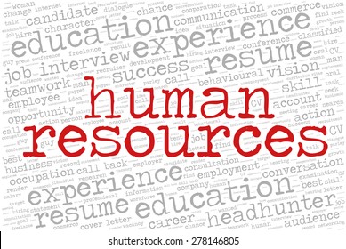 Word cloud related to job interview, employment and recruitment. Words "Human resources" emphasized. 