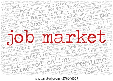 Word cloud related to job interview, employment and recruitment. Words "Job market" emphasized. 