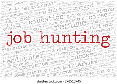 Word cloud related to job interview, employment and recruitment. Words "Job hunting" emphasized.