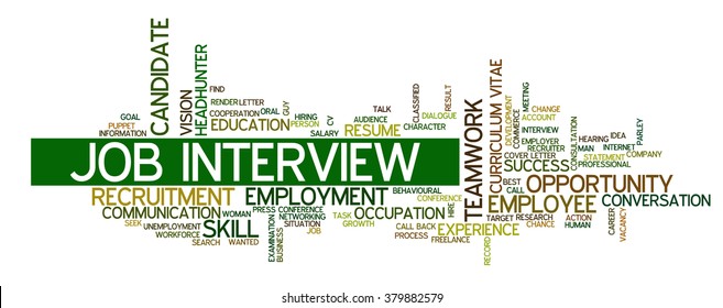 Word cloud related to job interview, employment, headhunting and recruitment