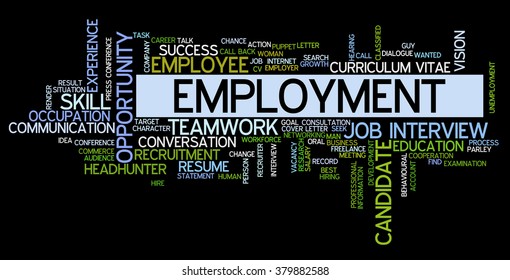 Word cloud related to job interview, employment, headhunting and recruitment